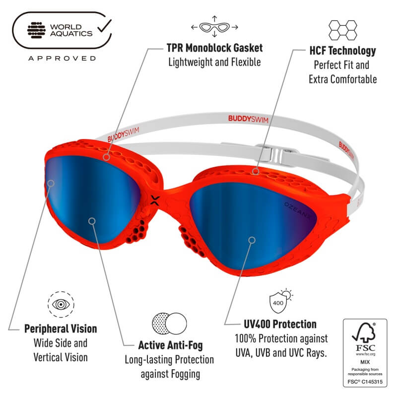 BUDDYSWIM OzeanX Mirror Red/White/Blue  peldbrilles