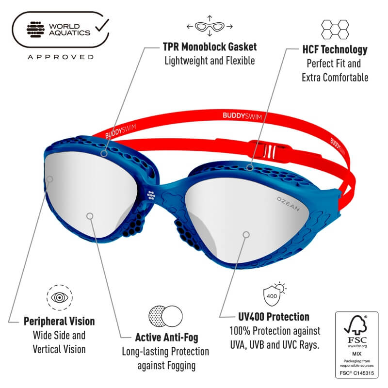 BUDDYSWIM Ozean Navy-Red/Clear peldbrilles