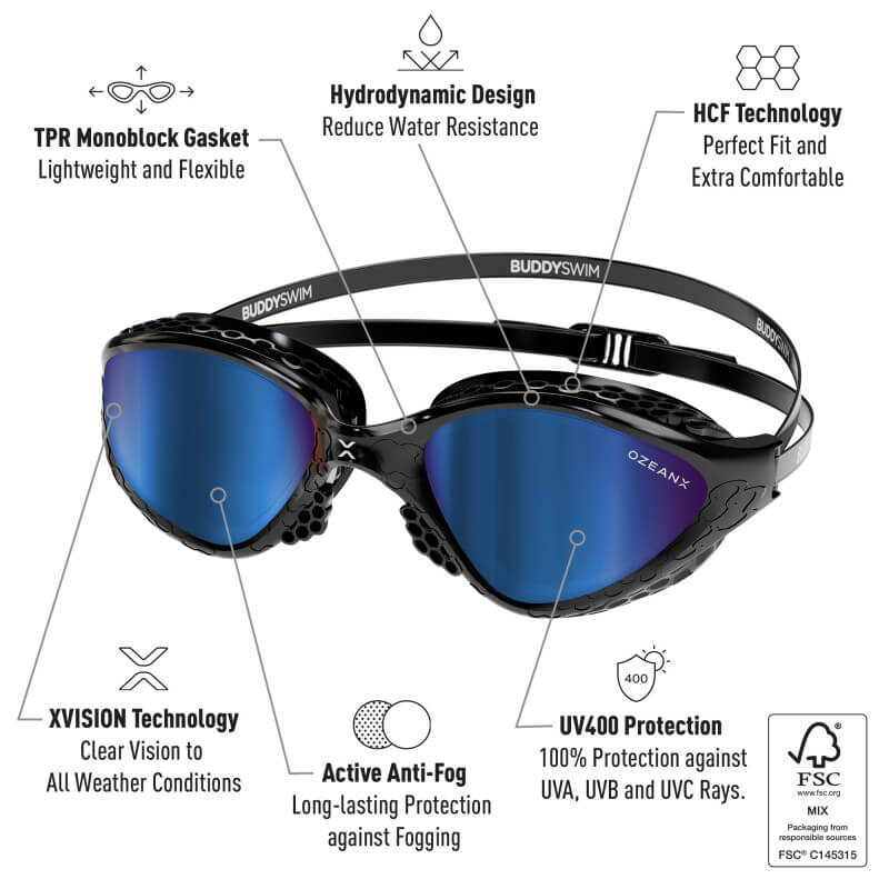 BUDDYSWIM OzeanX Mirror Black/Blue peldbrilles