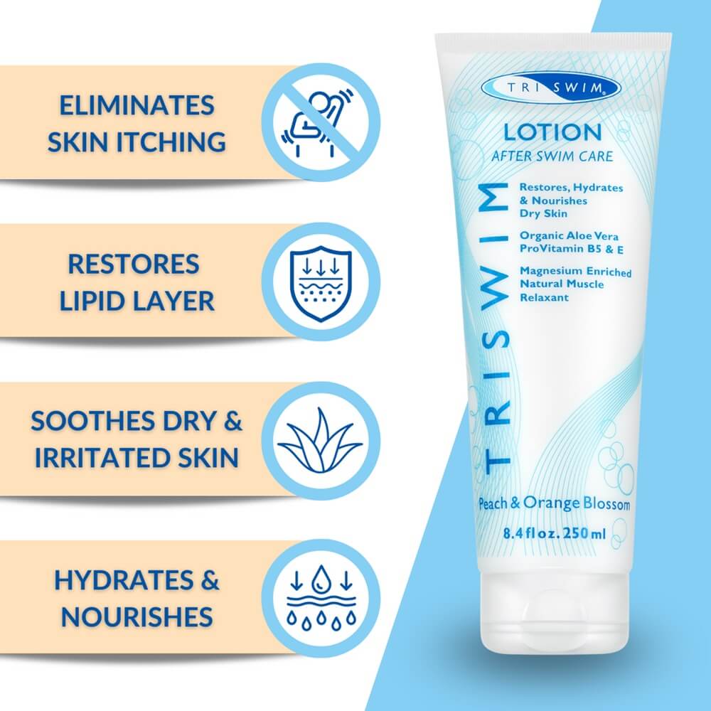 TRISWIM Moisturizing Regenerating Body Lotion For Swimmers Peach & Orange Blossom (250ml) losjons